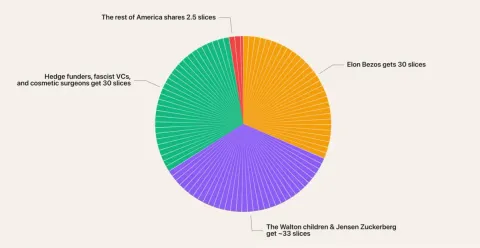 american-pizza.webp