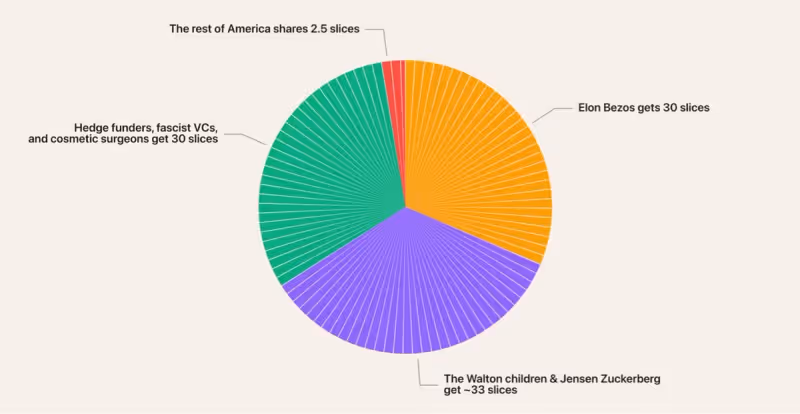 american-pizza.webp